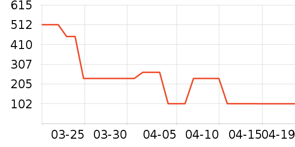 ÷ɭ��������ˮ��ʷ�۸�