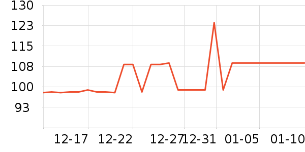 361���˶�Ь��ʷ�۸�