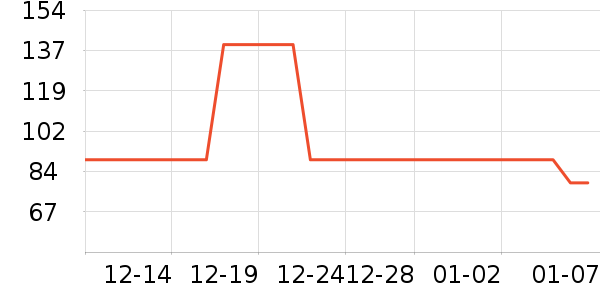 С�����߶�����ʷ�۸�