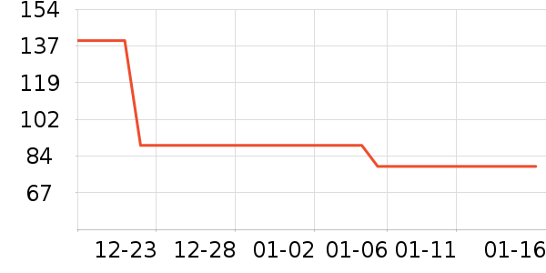 С�����߶�����ʷ�۸�