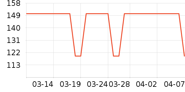 ������/����/������ʷ�۸�