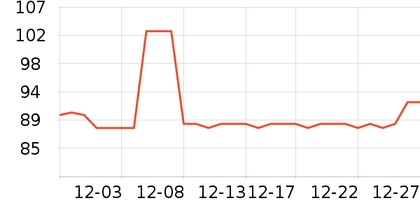 ����������ʷ�۸�