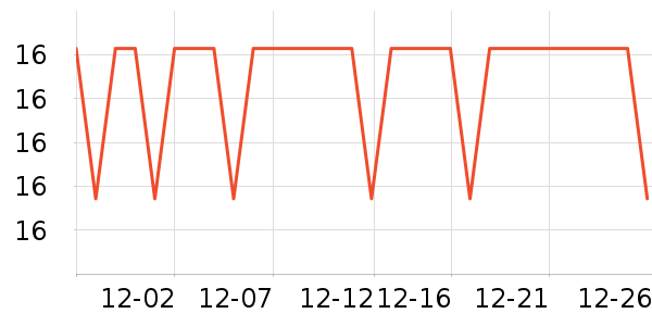 ��������������ʷ�۸�