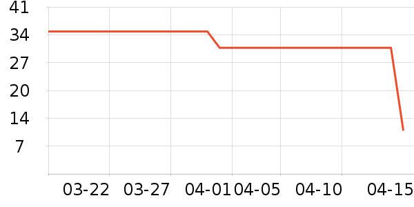 ��ʿ��ϴ��ˮ��ʷ�۸�