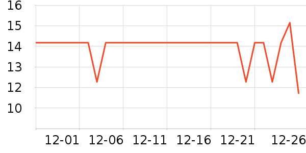 �����غ決�þ���ʷ�۸�