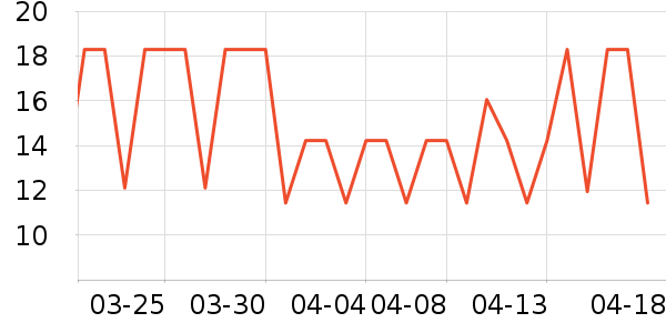 �����غ決�þ���ʷ�۸�