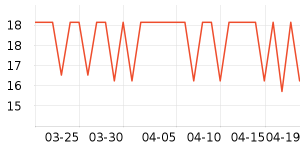 ���⿧��/�̲���ʷ�۸�