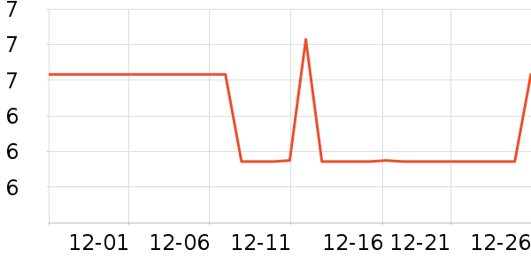 �����ǩ��ʷ�۸�