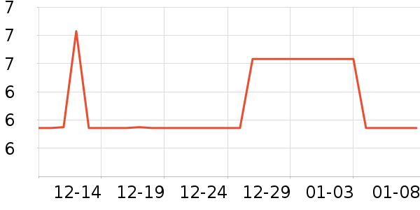 �����ǩ��ʷ�۸�