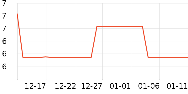 �����ǩ��ʷ�۸�