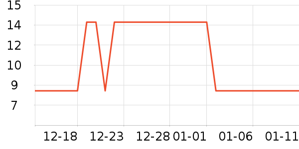 ������/˪��ʷ�۸�