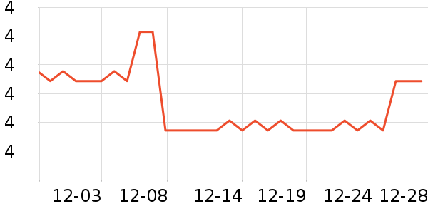 ����о������ʷ�۸�