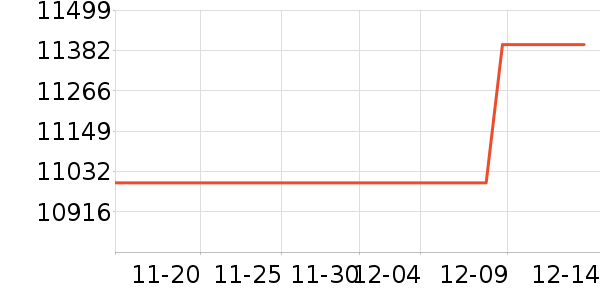 �῵����/΢�������ʷ�۸�