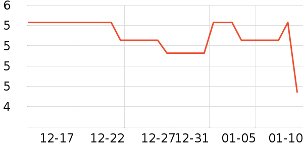 �ന����ʷ�۸�