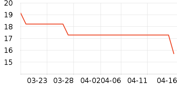 ����Ұ�ʹ�����ʷ�۸�