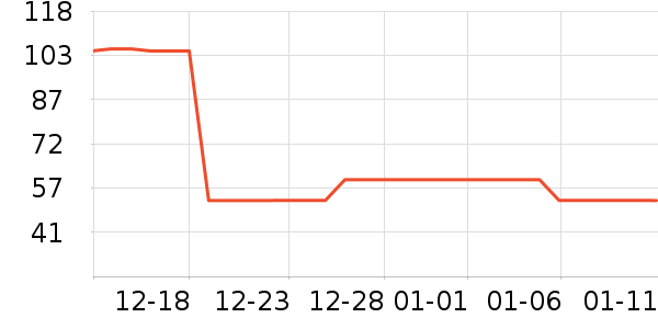 ���ʴ���/������ʷ�۸�