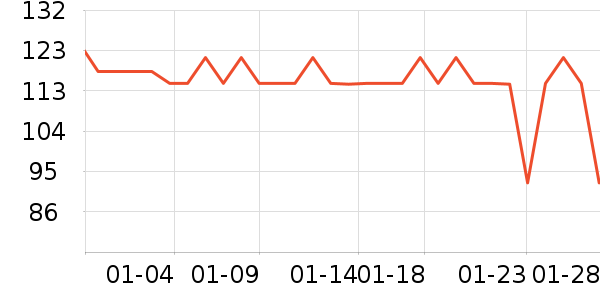 ���������廤����װ��ʷ�۸�