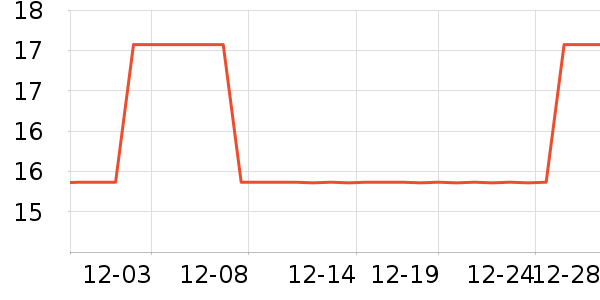 ����뻧�������ʷ�۸�