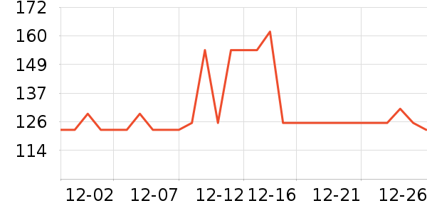 �ȿ�������ױƷ��ʷ�۸�