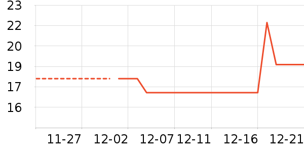 �������ɿ�����ʷ�۸�