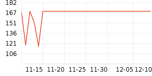 ˮ����о/����/��ͷ��ʷ�۸�