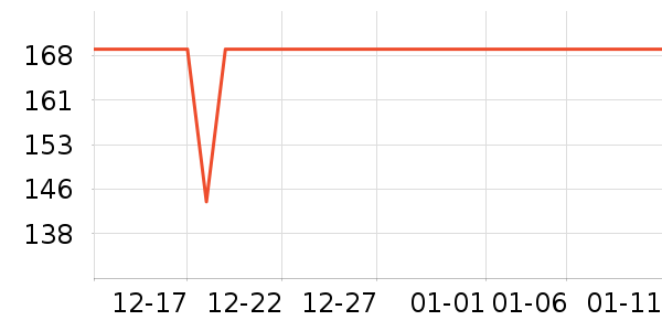 ˮ����о/����/��ͷ��ʷ�۸�