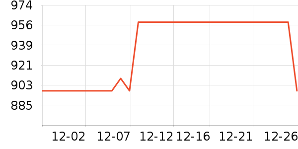 �����˶�Ь��ʷ�۸�