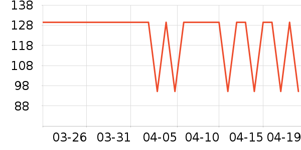 ��ţ��������ʷ�۸�