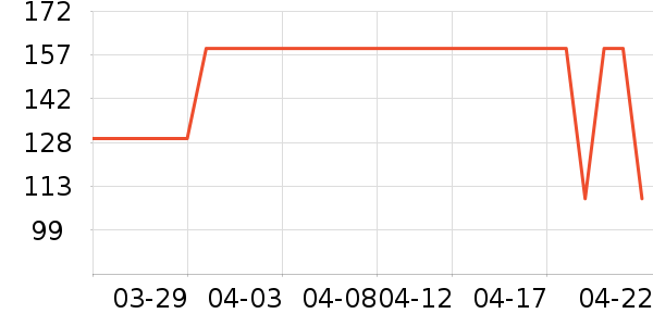 �ǵ��˶�Ь��ʷ�۸�