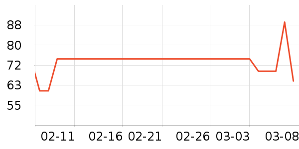 �����۾�/����Һ��ʷ�۸�