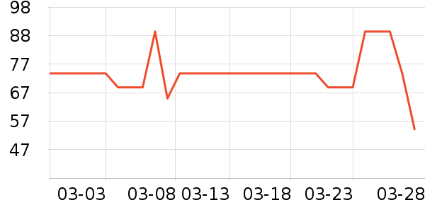 �����۾�/����Һ��ʷ�۸�