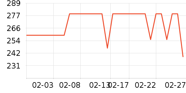 ��ӡ��Ʒ��Ʒ���� ��ʷ�۸�