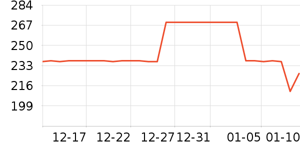 herlookŮʿ����Ь��ʷ�۸�