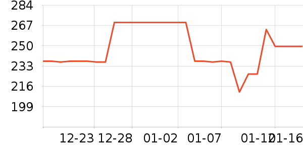 herlookŮʿ����Ь��ʷ�۸�