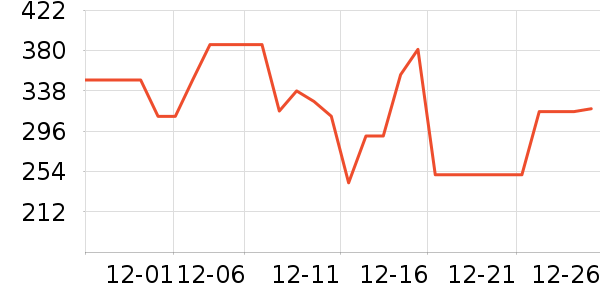 �����ֵ綯��ˢ��ʷ�۸�