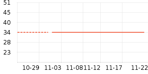 ��˿����ʷ�۸�