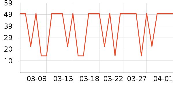 ����������������ʷ�۸�