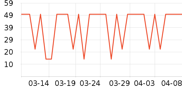 ����������������ʷ�۸�