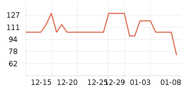 Сʨ������ˮ��/ˮ����ʷ�۸�