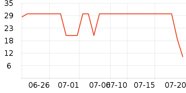 ϲ��ơ����ʷ�۸�