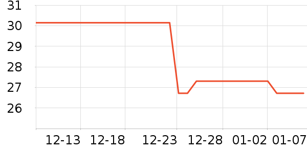 ϲ��ơ����ʷ�۸�