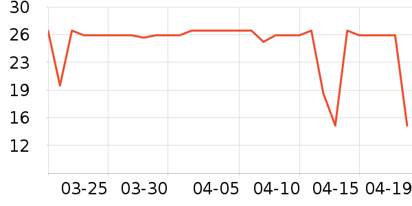 ϲ��ơ����ʷ�۸�