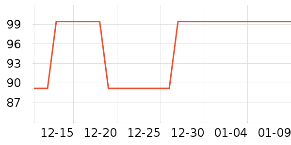 ����װ��Ʒ��ʷ�۸�