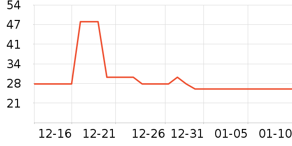 ơ����ʷ�۸�