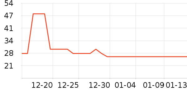 ơ����ʷ�۸�