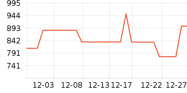 ˹�ۿ�ƹ������Ʒ��ʷ�۸�