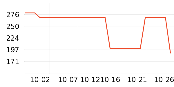 ���ҽ���๤����ʷ�۸�