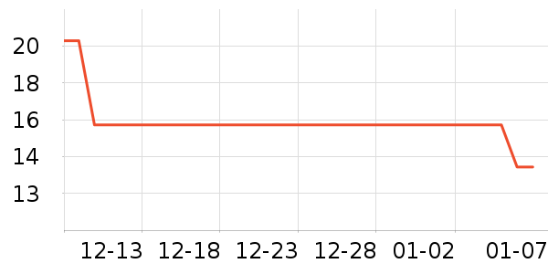 ���������������ʷ�۸�