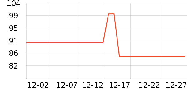 ���������º���ʷ�۸�