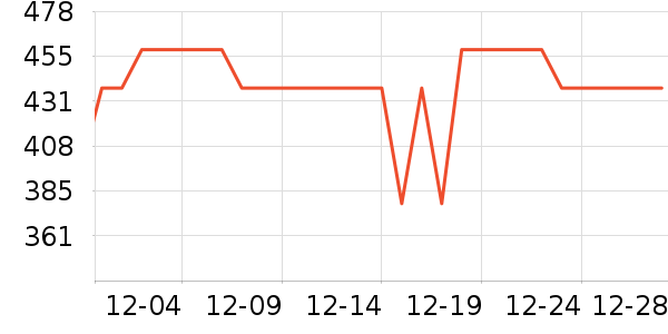 �����ȹ�ҵƷ��ʷ�۸�